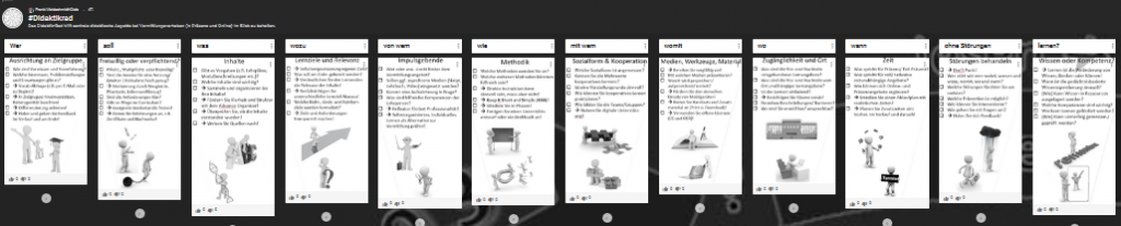 Vorschau auf Padlet zum Didaktik-Rad